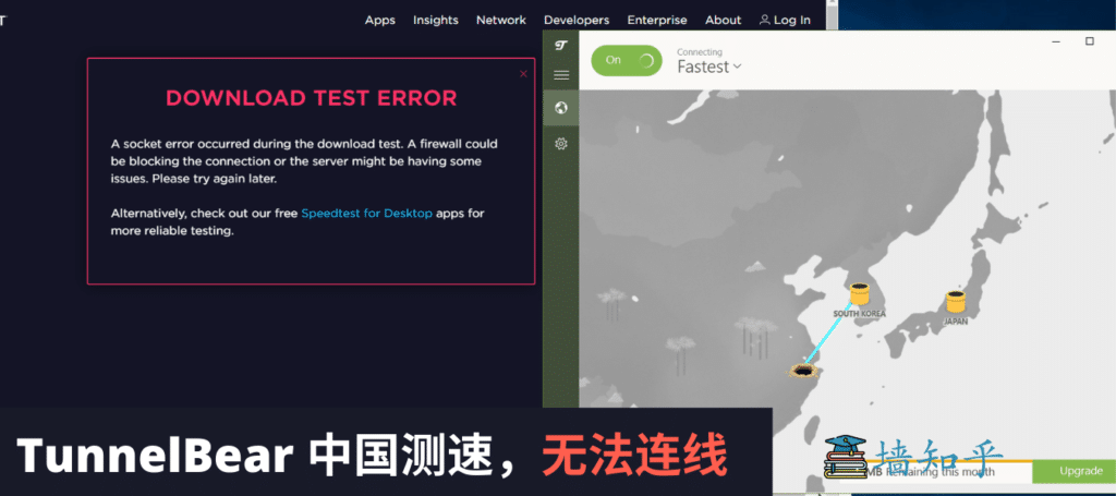 免费 VPN 速度波动示意